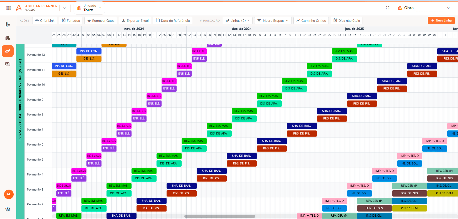 Cronograma do Agilean Planner com linha de balanço