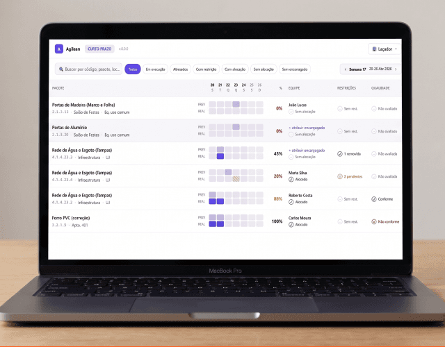 Notebook exibindo o módulo planner