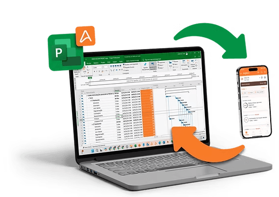 Integração entre Agilean e MS Project com atualização automática